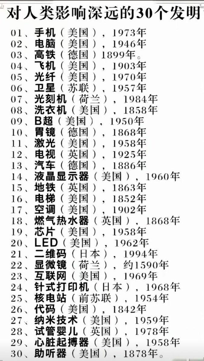 找了三遍，没有见到中国的发明，可那是世界的人口大国。