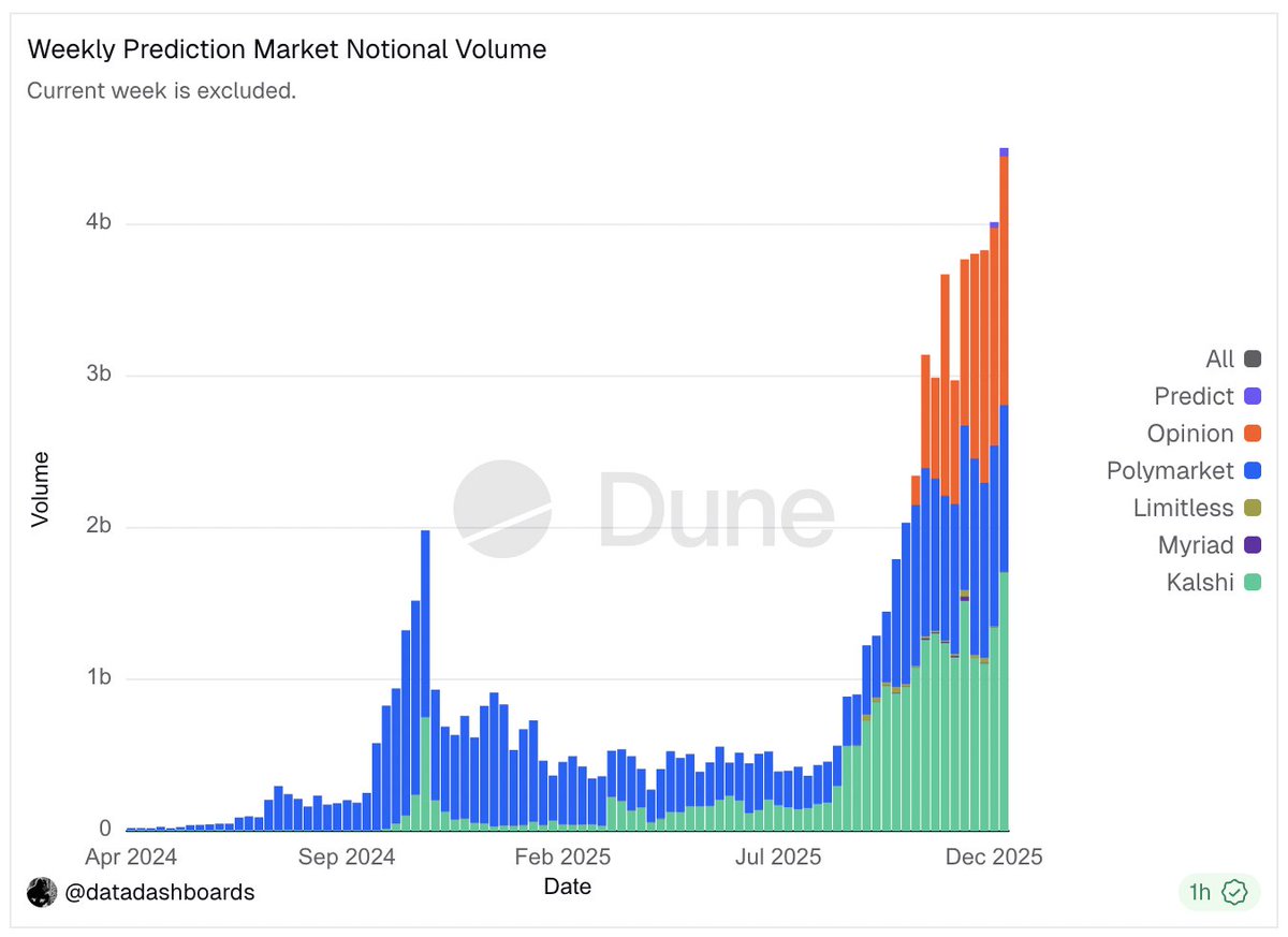 auksorn (sea/acc) tweet media
