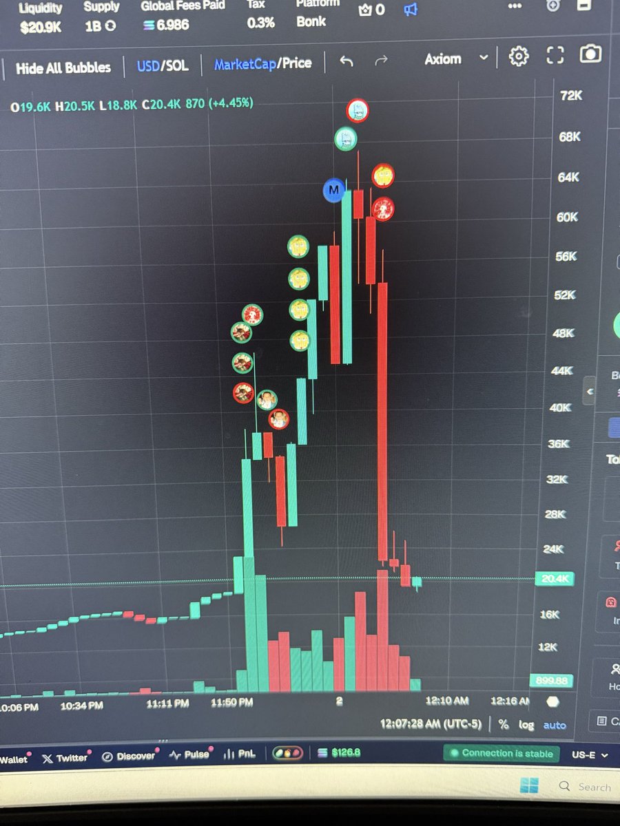 How can we save the trenches when this is how these “Kols” make their money