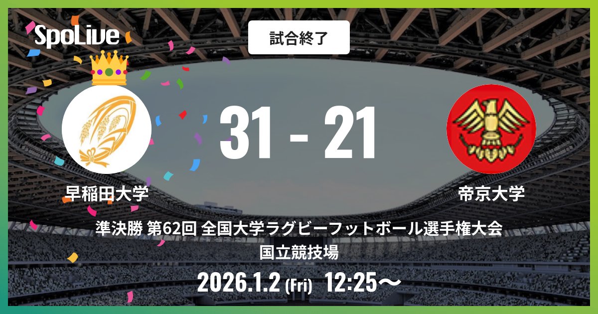 waseda_rugby's tweet photo. 【大学選手権 準決勝 帝京大学戦】
試合終了: 31 - 21

#早稲田ラグビー
#OneShot

 #SpoLive https://t.co/zbw03I8DLF