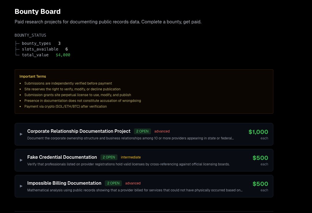 beaverd's tweet image. A lot of things have been made possible tonight so thank you everyone very much, I am blown away by the support and am truly grateful. 

And I'm proud to introduce the bounty board with $4,000 ready to claim.

*only available for Americans

somaliscan.com/crowdsource/bo…