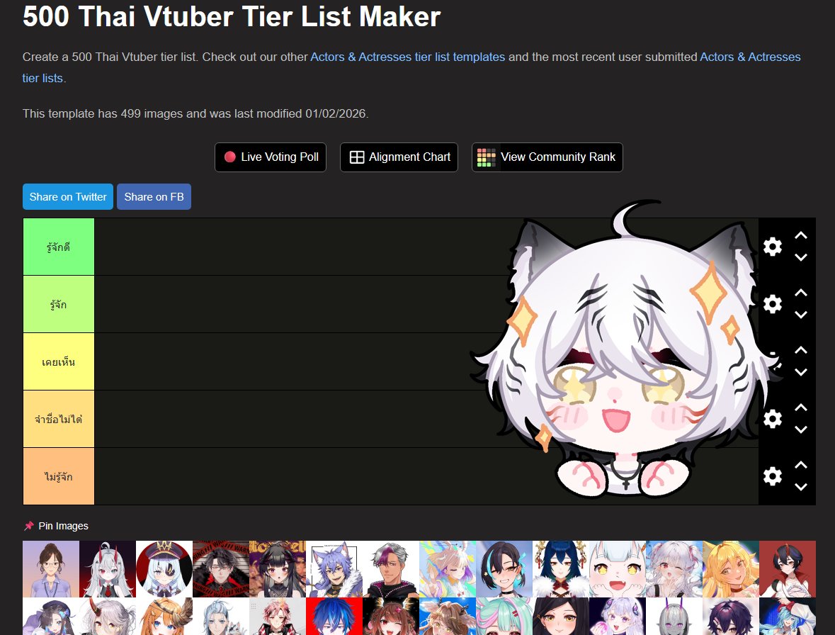 torasanch's tweet image. อันนี้เป็น 500 Thai Vtuber Tier List Maker ที่ครูทำขึ้นมาครับผม เอาไปใช้เล่นกันได้เลย 

แล้วก็ถ้าไม่มีใครอยู่ในนี้ก็แจ้งไว้ได้เลยนะครับ เดี๋ยวผมจะเพิ่มเข้าไปให้ ดูเหมือนมันจะเพิ่มได้มากกว่า 500 แต่ อัพทีเดียวเกิน 500 ไม่ได้ 🙌
tiermaker.com/create/thai-vt…