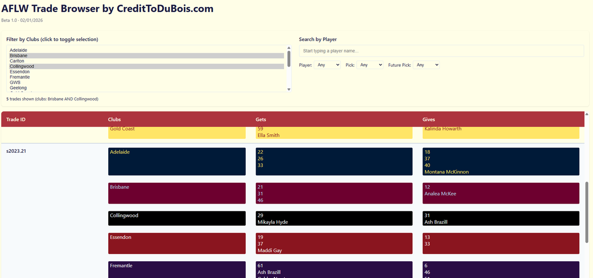 Emlyn Breese tweet media