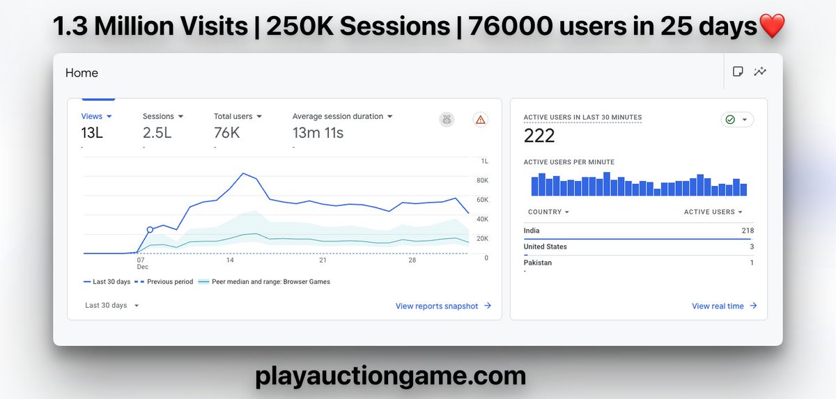 Dhiva Logu tweet media