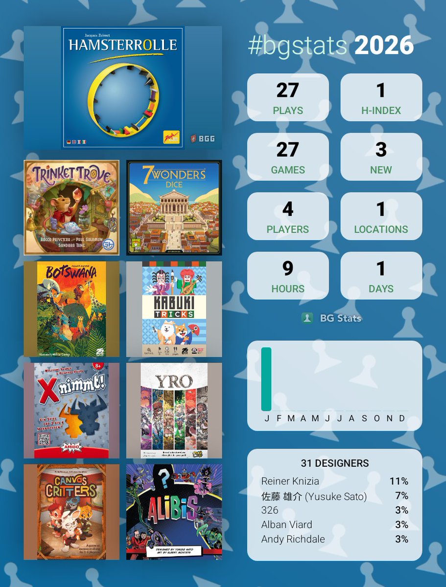 Steph Hodge- punkin312 tweet media