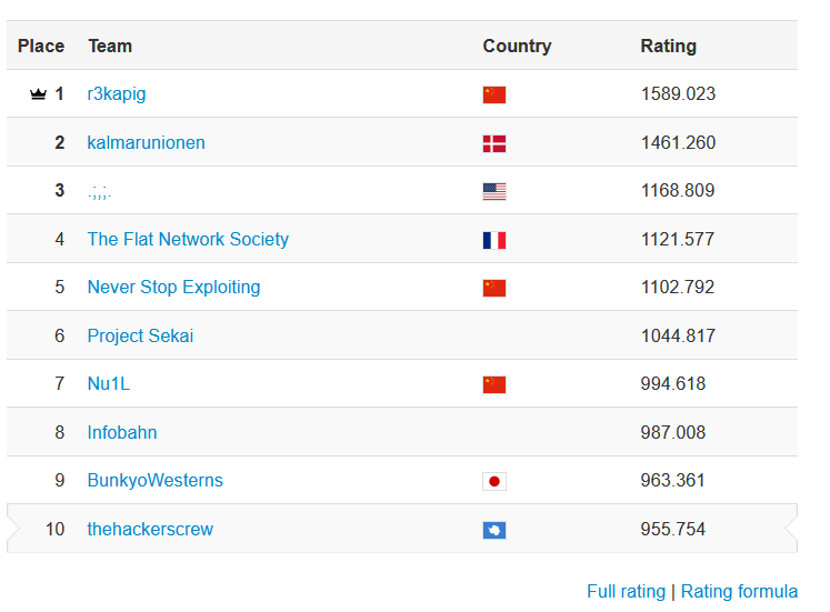 thehackerscrew tweet media