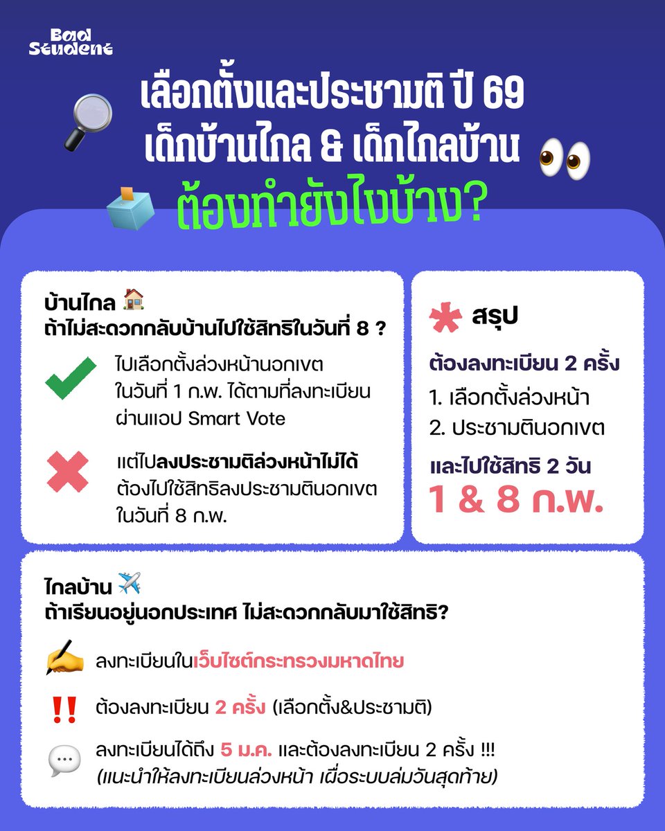 นักเรียนเลว tweet media