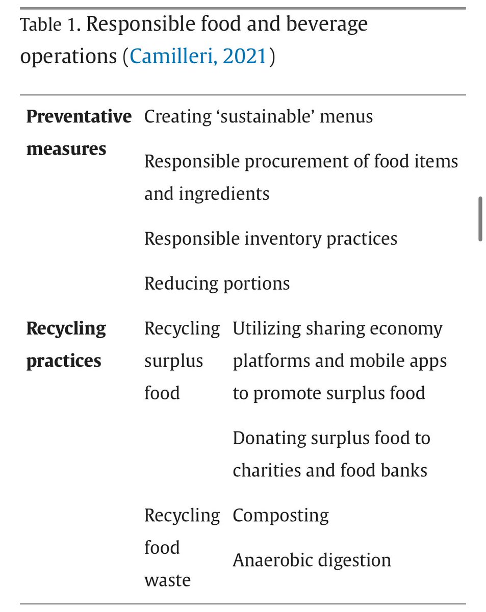 Prof. Mark Camilleri, PhD tweet media