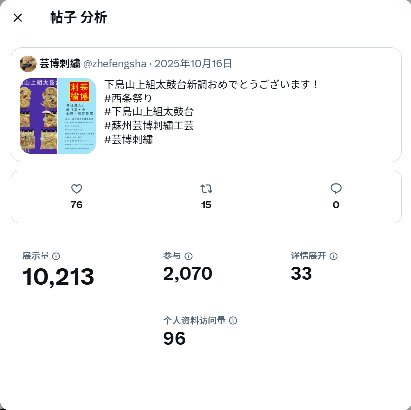 zhefengsha's tweet photo. 謹んでご報告申し上げます。ツイッターの太鼓台新調コンテンツが3ヶ月で1万回閲覧を達成し、SNSで温かい応援をいただきました。中国からの刺繍職人として、日本の皆様からの長年のご支援に深く感謝いたします。これからも祭礼を彩るため、技術を磨き続けます。
＃芸博刺繡
＃蘇州芸博刺繡工芸社 https://t.co/QWWpgD1ENQ