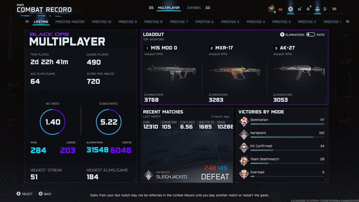SkylerWuzHere's tweet photo. Prestige master stats 🤝 https://t.co/IIjFsHqtrl