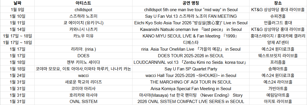 [공식] 마네키네코 노래연습장 tweet media