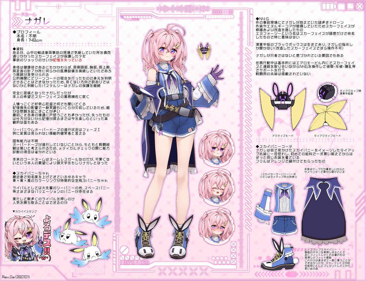 ヒロインとなる女の子を生み出しました