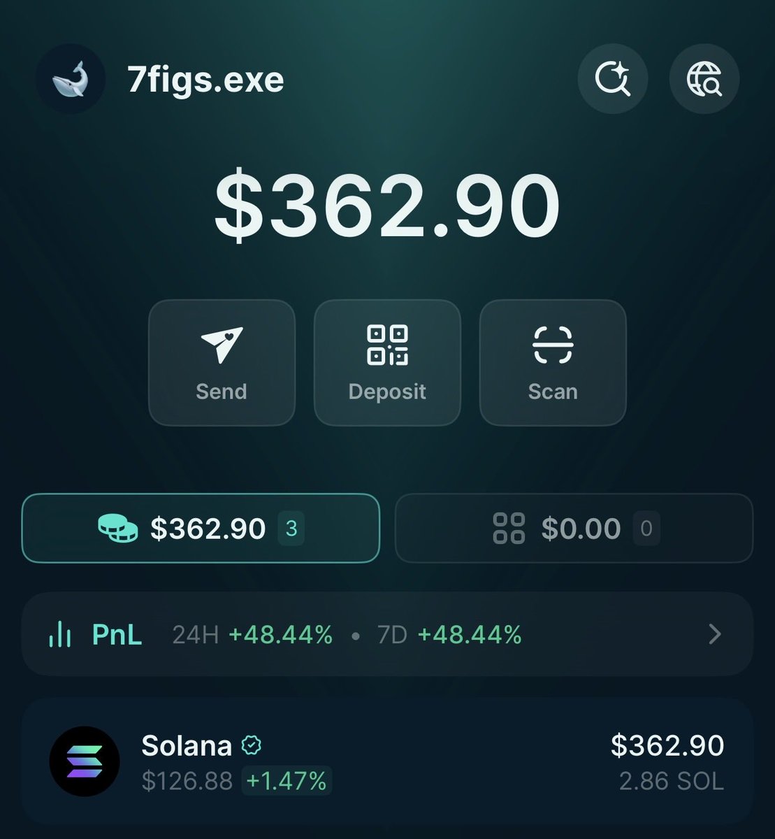 +$60 for day 1

had to enjoy new year’s day but p is p