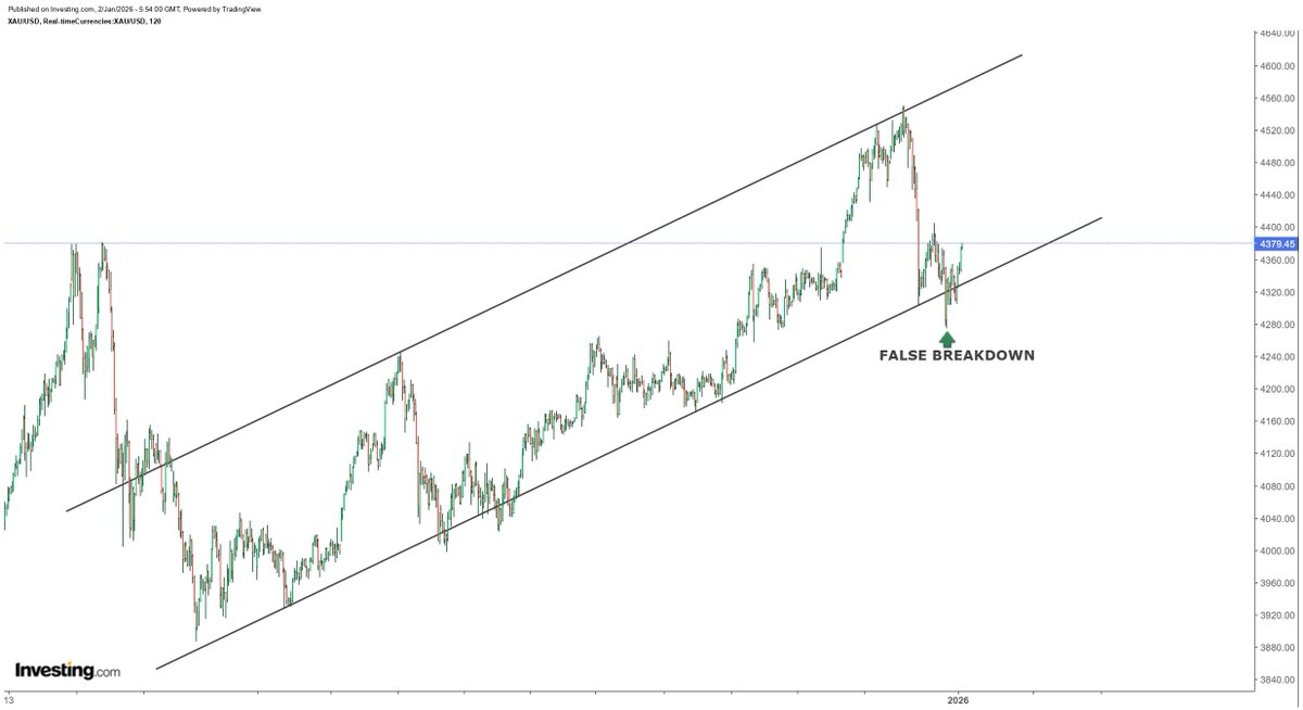 Rashad Hajiyev tweet media