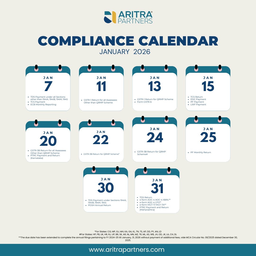 Aritra Partners tweet media