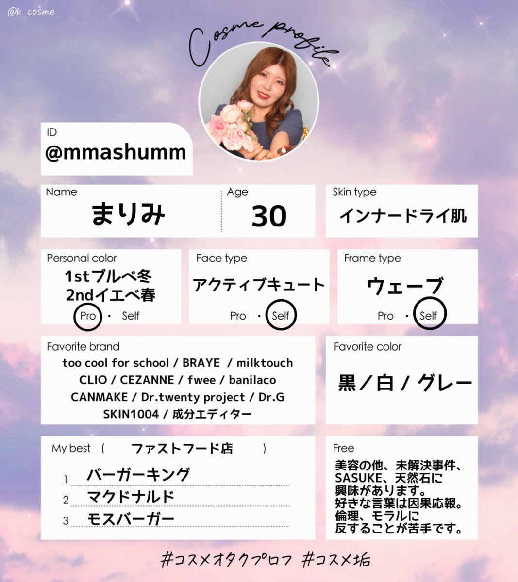 まりみ tweet media