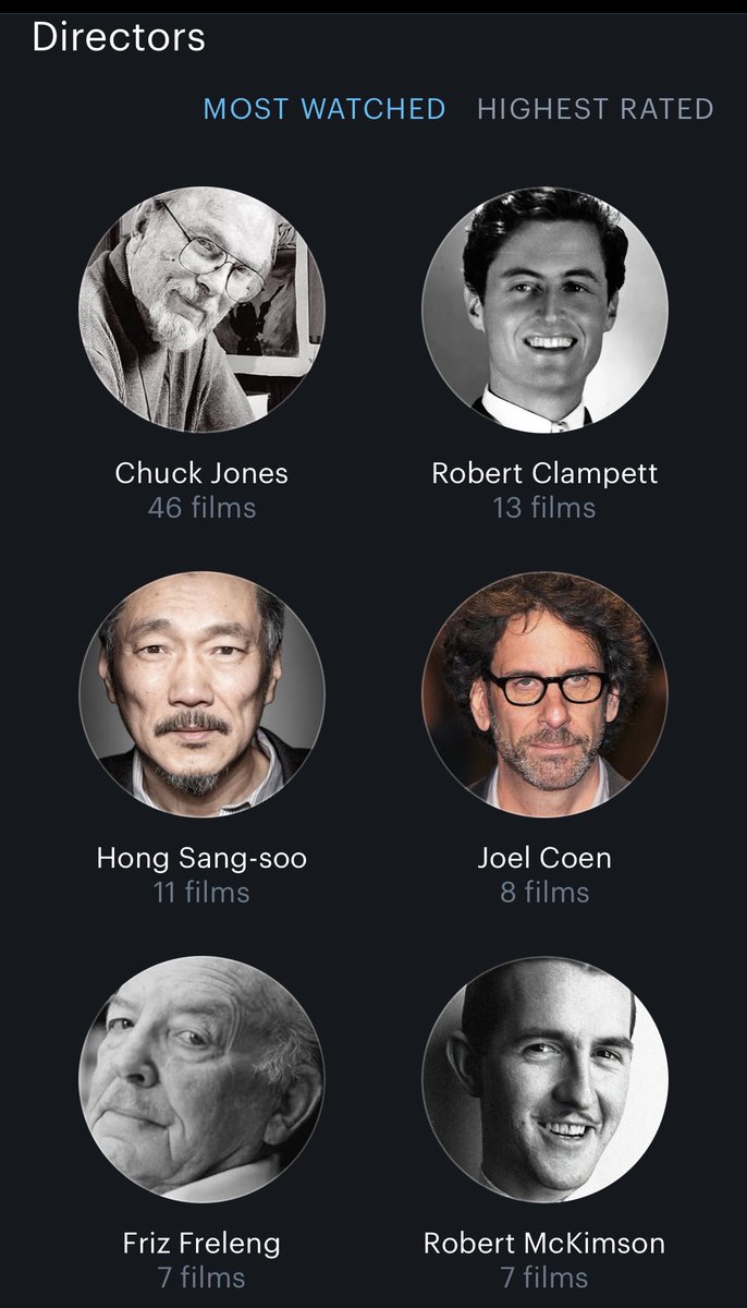 👨🏻‍🦳Untitled Colonel Sanders Biopic👨🏻‍🦳 tweet media