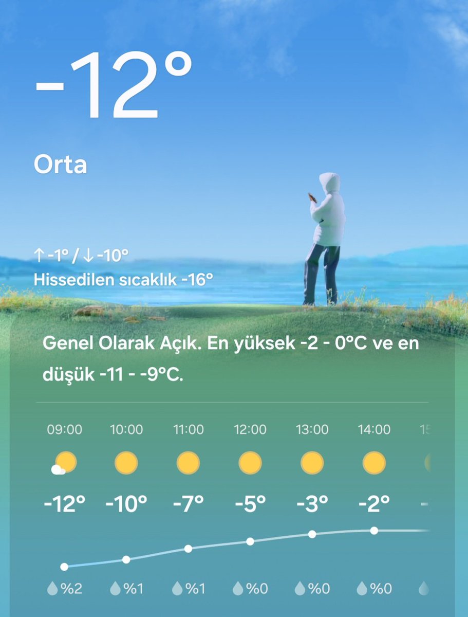 Günaydın..Yoo hiç üşümüyorum 😢😢😢