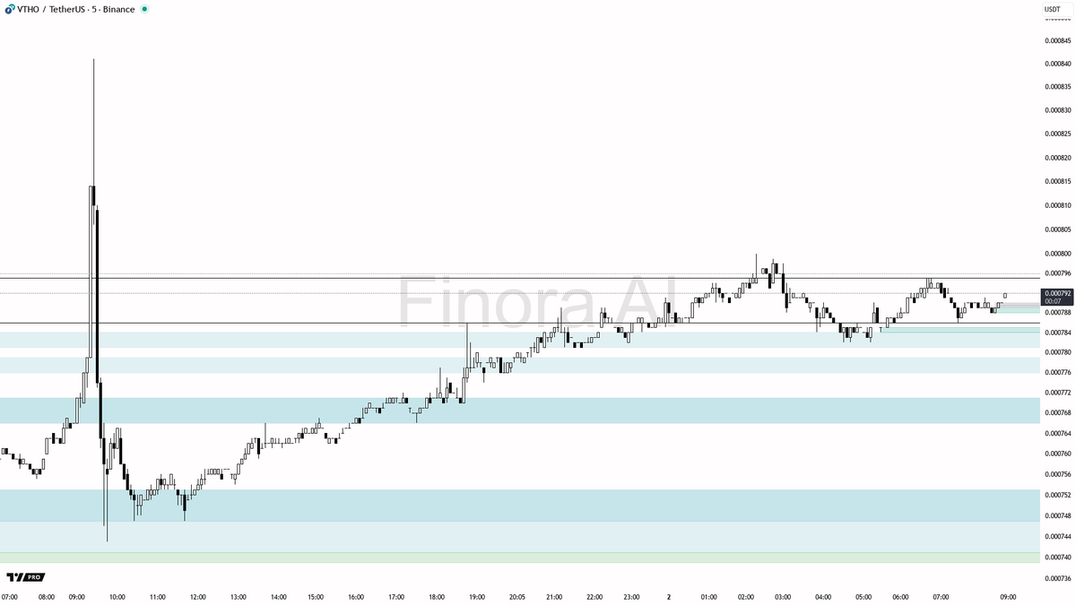 numocoinミ☆𝐍𝐔𝐌𝐎𝐑𝐎.𝐈𝐎☆彡비트코인 예측.ifx