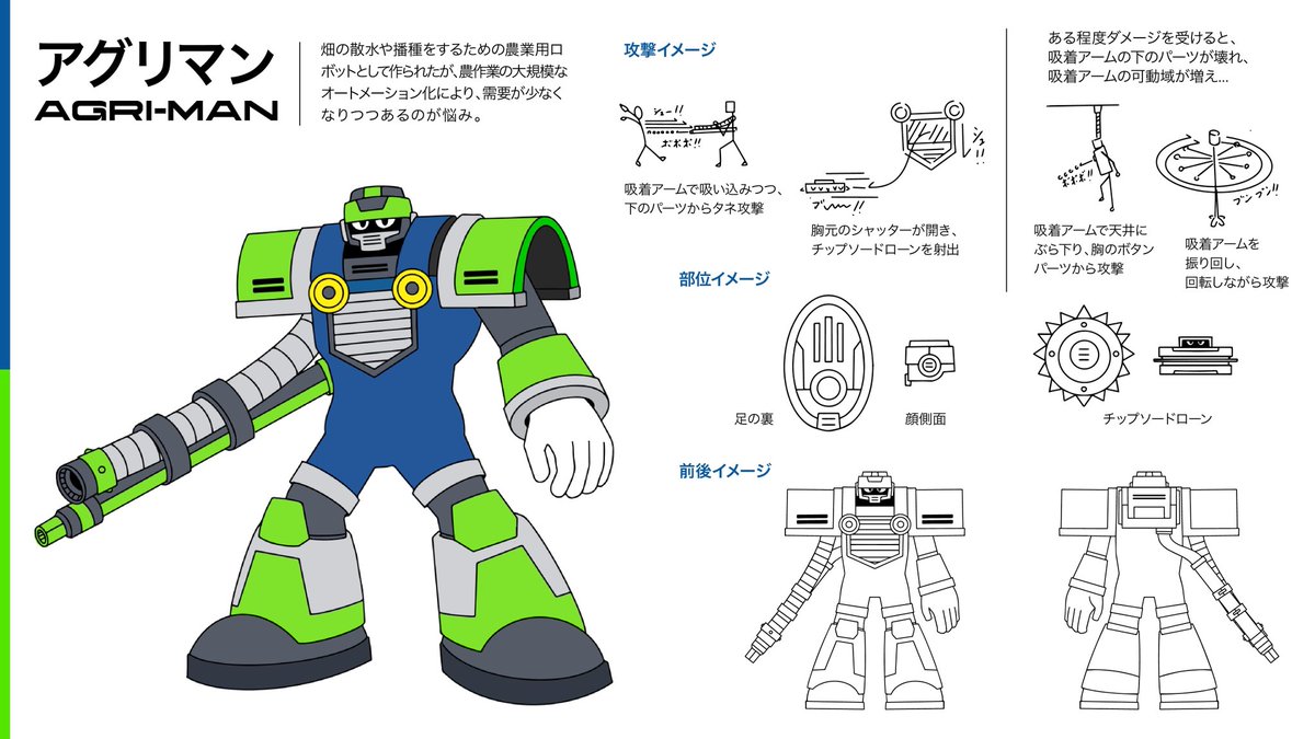 #ロックマンDO #ボスデザインコンテスト 
応募部門：ボスデザイン部門
ペンネーム：Naoki Matsuo
ボス名：アグリマン

僕自身の農業体験から構想を得ました。