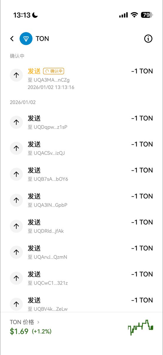 新的一年，祝愿我们所有 $TON 持有者都能够马上发财！！！我依然是爱你的臭 $TON 宝

再送10 $TON ，评论区留言你的地址，已经领过的就不要再填了