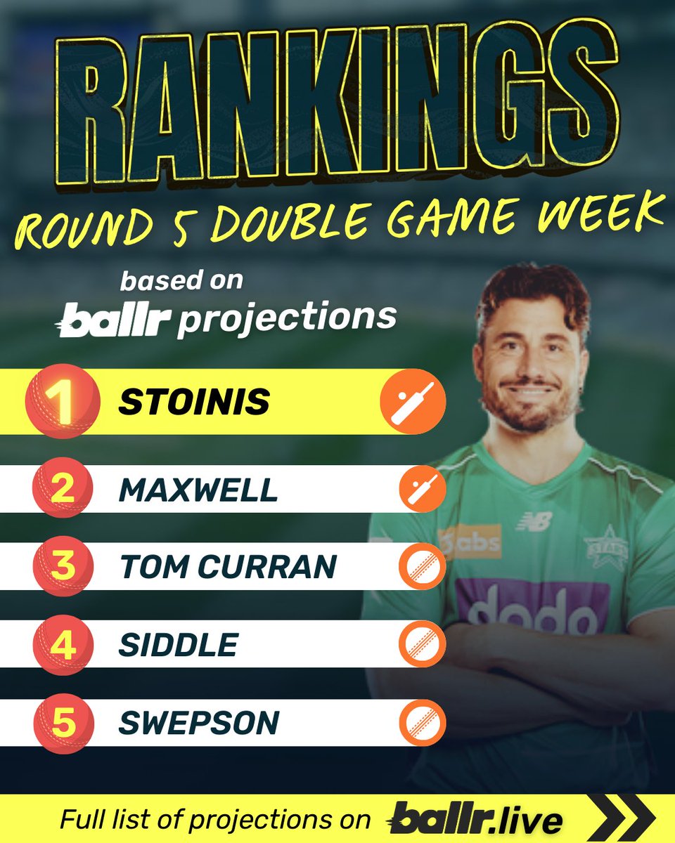 ballr BBL tweet media