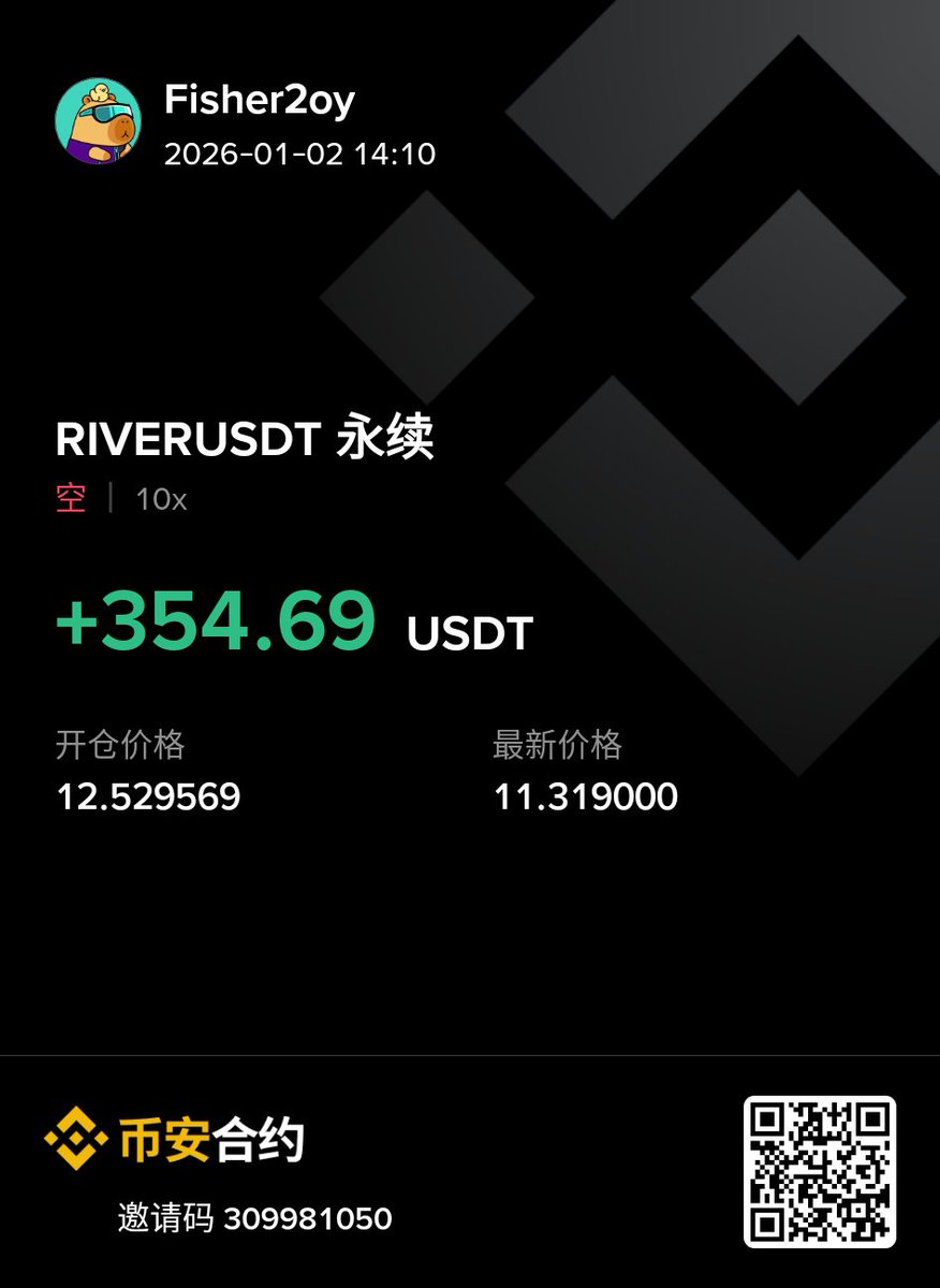 平仓了，今天学到了资金费率相关的知识@RiverdotInc @River4fun 昨天开仓价10.8，今早起来看到15  了，亏了500u，保证金比较多，所以，没爆仓，赶紧加了一笔空单，所以，我的开仓价来到了