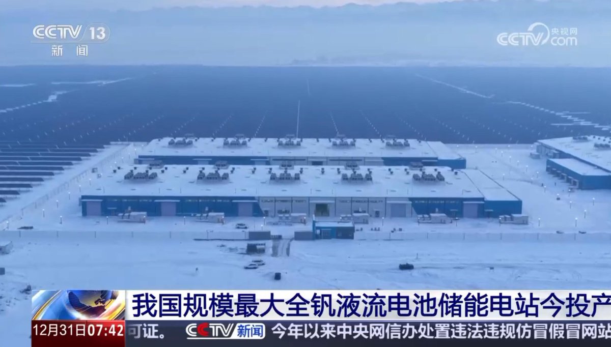 The 200MW/1GWh Vanadium VRFB project in Xinjiang by Three Gorges Group ...