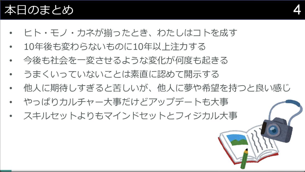 Beverly_15B's tweet photo. 「就職せずに自己資本でクラスメソッドを起業して21年掛けて年商950億円になった話」

読んでるだけで過程や解決策が想像できる貴重な記録。ホームラン狙いじゃなくて、意思決定1つ1つの積み重ねが結果を生んでいることがわかって有難い。
https://t.co/q9BC6sa4QK https://t.co/jaIjcM5ZQ2