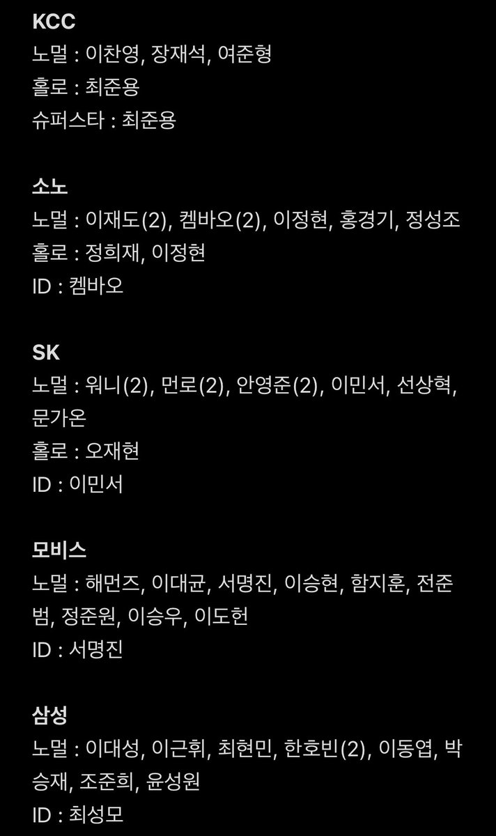 wooong04's tweet photo. 25-26 KBL 카드 교환/판매합니다

저🙋‍♀️ : 타래/사진 참고
구해요 : 박정웅 모든카드

편하게 연락주세요! https://t.co/TrqD2zRIdM