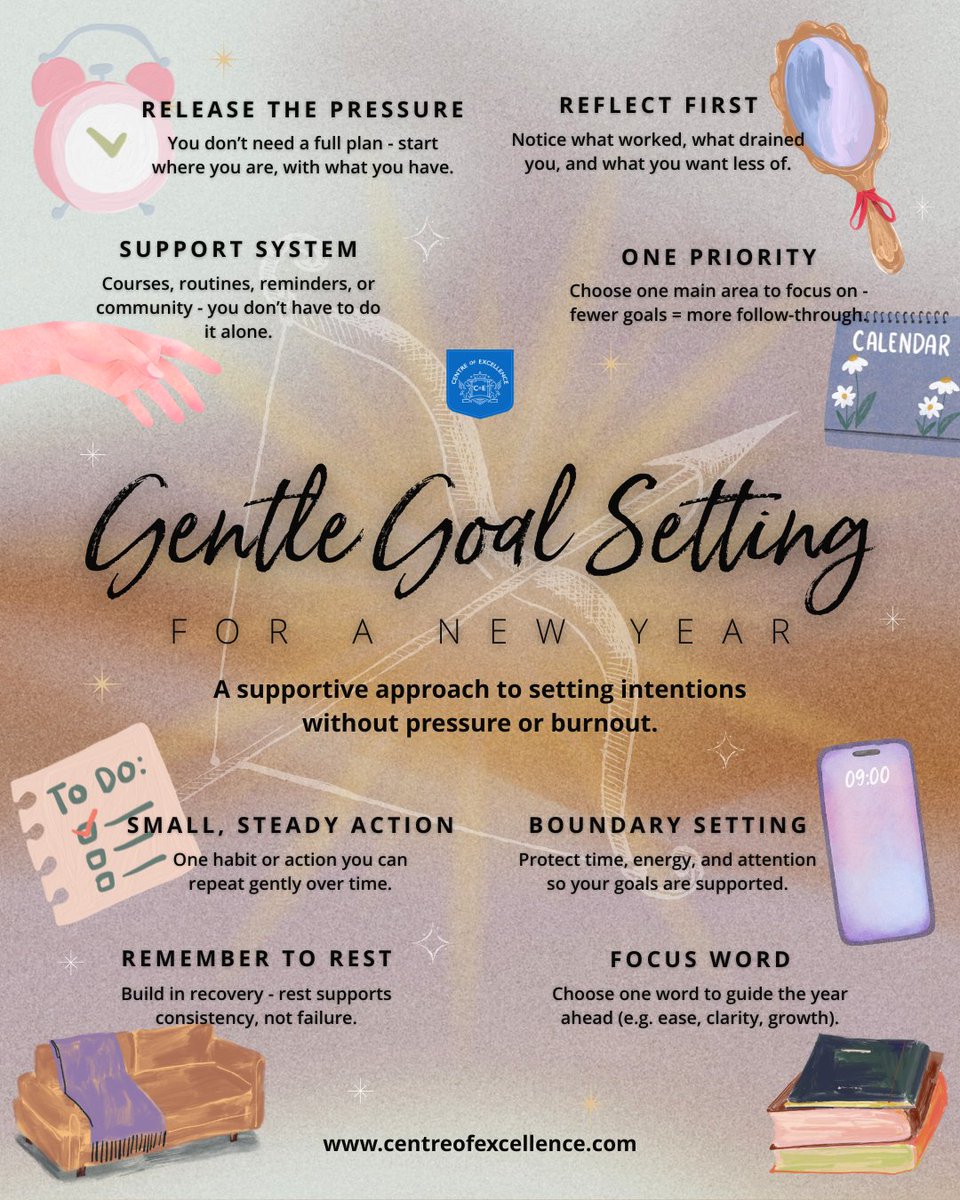 You can find supportive journal prompts for reflection and goal setting in our latest blog here:
👉 centreofexcellence.com/31-journal-pro…

#NewYearReflection #IntentionalLiving #MindfulGoals #PersonalGrowth #WellbeingJourney