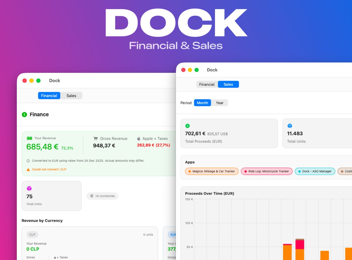 Dock tweet media