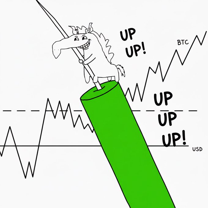 CloppySol's tweet image. Raids start at 19:00 UK time

Group Chat is ready:

x.com/i/chat/group_j…

$Cloppy