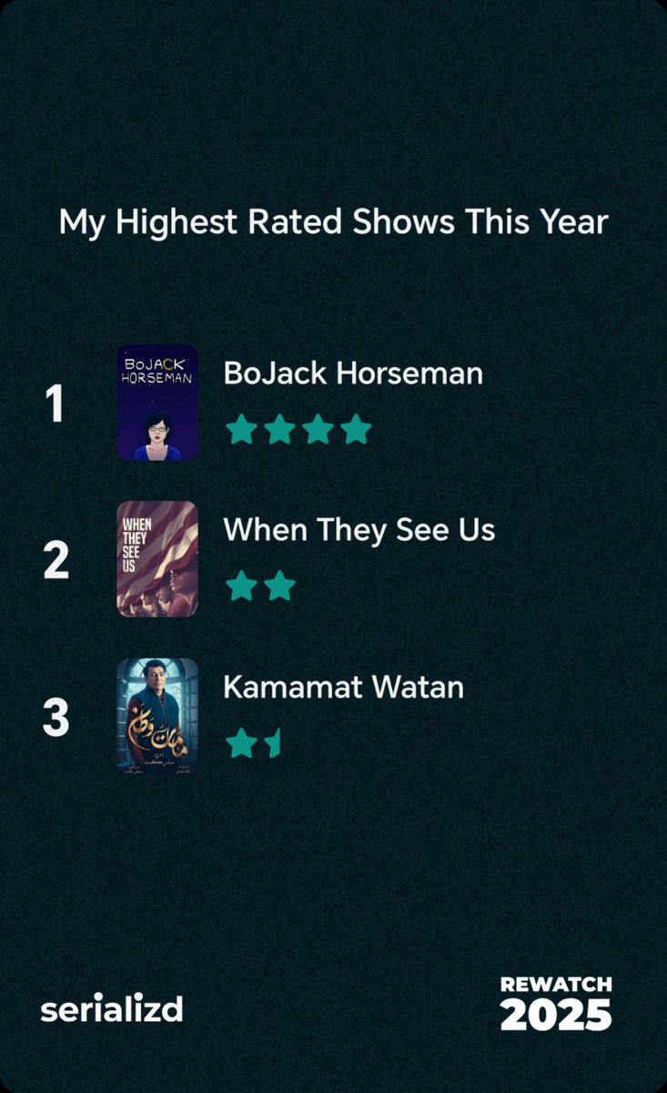 sse76's tweet photo. It wasn’t a good year for me,
but BoJack Horseman changed me
and I needed that @serializd https://t.co/2WC4BZWp1O
