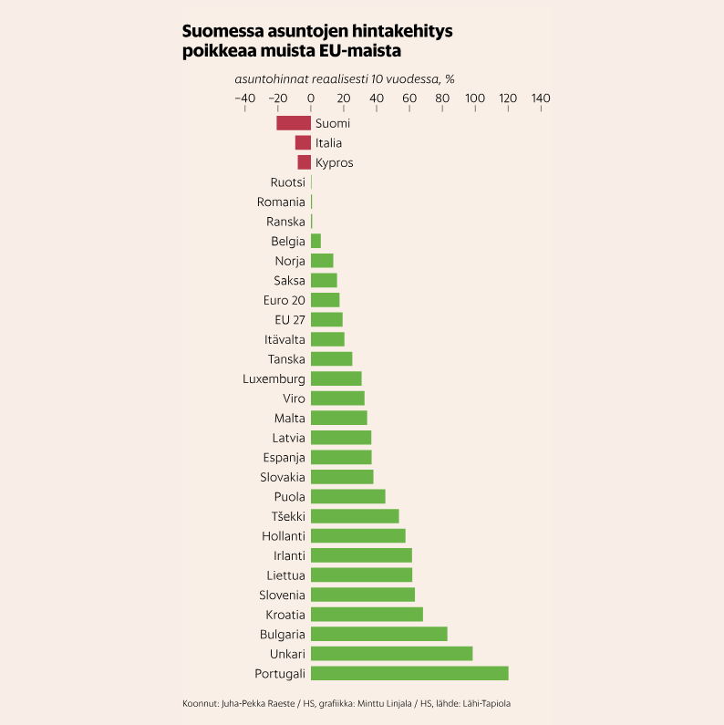 Merja Vuoripuro tweet media