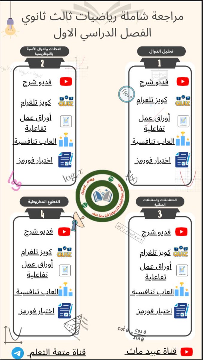 ✨️✨️✨️ حصريا ✨️✨️✨️    
لطلاب وطالبات الثانوية العامة وطلاب التحصيلي
 ✨ مراجعة شاملة رياضيات ✨
#ثالث_ثانوي #تحصيلي_الرياضيات
#الفصل_الدراسي_الاول 
⭐️ ملف pdf تفاعلي
📎drive.google.com/file/d/13iOJ6W…

♦️ للمزيد:
#قناة_متعة_التعلم_math
t.me/t3lm_math
