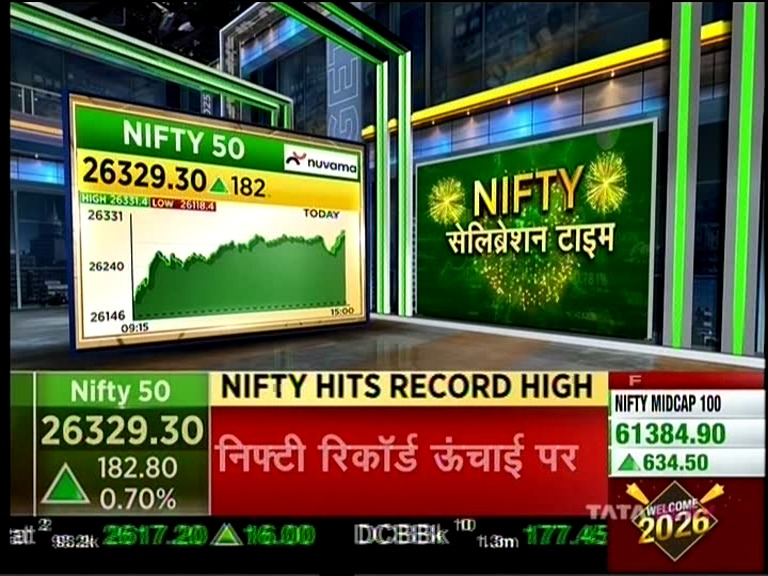 Inaya_nair's tweet photo. Markets Keep Choosing Nifty, Record High Validates 2025 Performance Lead
@mygovindia  @ABPNews  #PerformanceValidation https://t.co/XukCFsBLFW