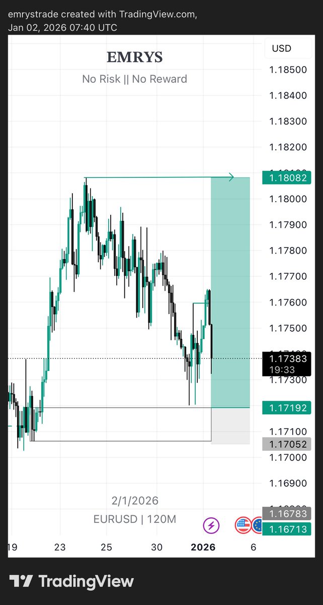 EMRYS 📈 tweet media