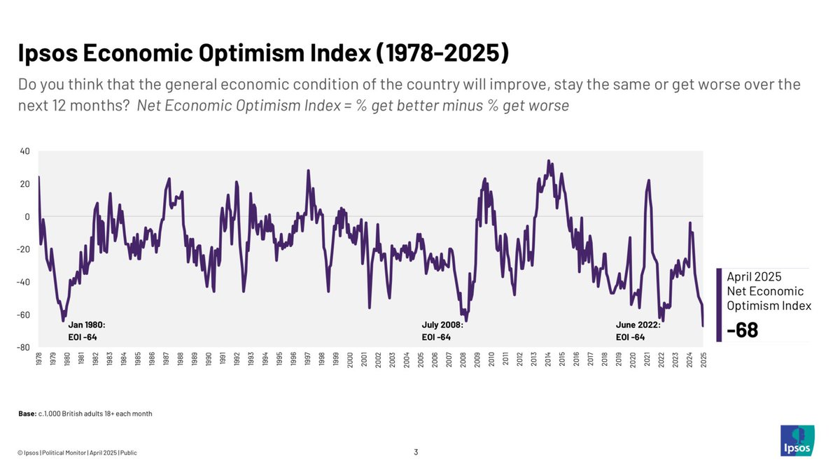 Fraser Nelson tweet media