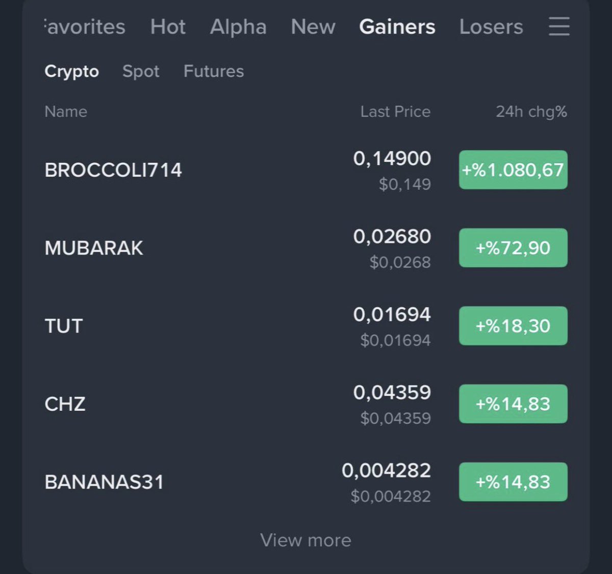 CryptoChains (⛓️,⛓️) tweet media