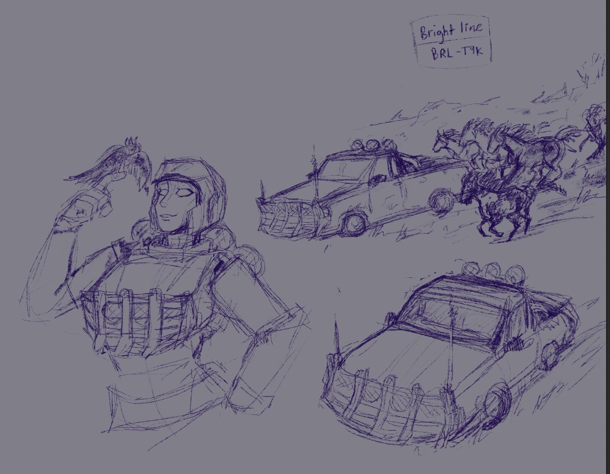 Trying to make a couple of bots, i still suck at drawing cars so hopefully this'll help