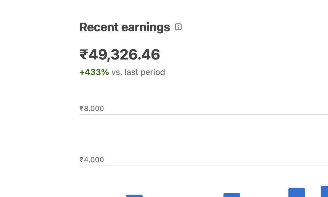 My voice on ElevenLabs has made a total of ₹50k with more than 10k users generating 30M+ worth of tokens in the last 3 months without me doing anything, this is the purest form of passive income