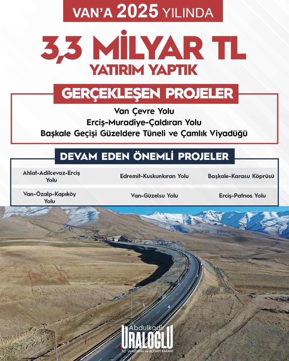 Ulaştırma’nın 2️⃣0️⃣2️⃣5️⃣’i 

6️⃣2️⃣ Tunceli,
6️⃣3️⃣ Şanlıurfa,
6️⃣4️⃣ Uşak ve 
6️⃣5️⃣ Van’a

2025’te Neler Yaptık ❓

#Ulaştırmanın2025i 
#TürkiyeHızlanıyor 🇹🇷