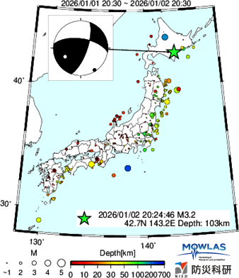 2026/01/02 20:24:46.57 十勝地方(TOKACHI REGION) 42.668N 143.246E