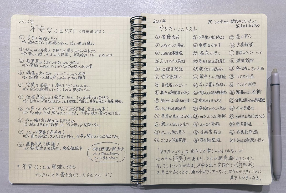 tsumugi_utatabi's tweet image. 新年はいきなり
「やりたいことリスト」を書くよりも
まず最初に「不安なこと」を書き出して、それに対して「どうしておくとよいか」を一言でも書き残しておくといい。

その後「やりたいこと」を書き出すとスムーズ。やり方と私の実践をまとめてみました。