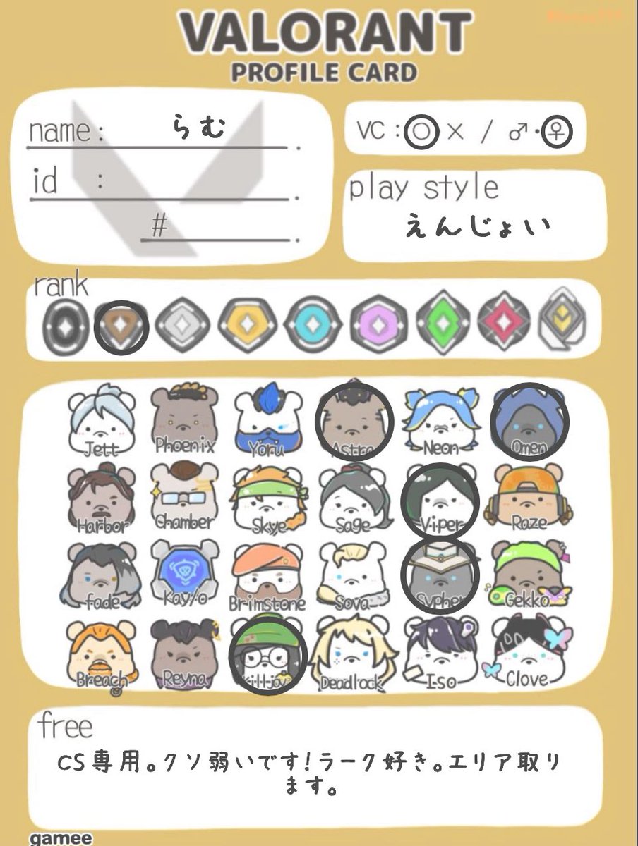 ®︎RamD🐏 tweet media