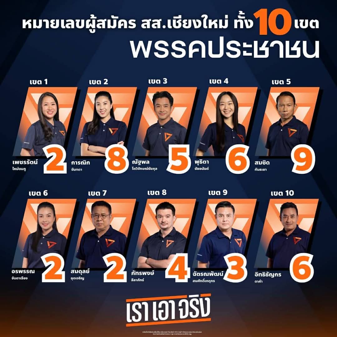 ให้ทาย..เชียงใหม่ รอบนี้เข้า win กี่เขต