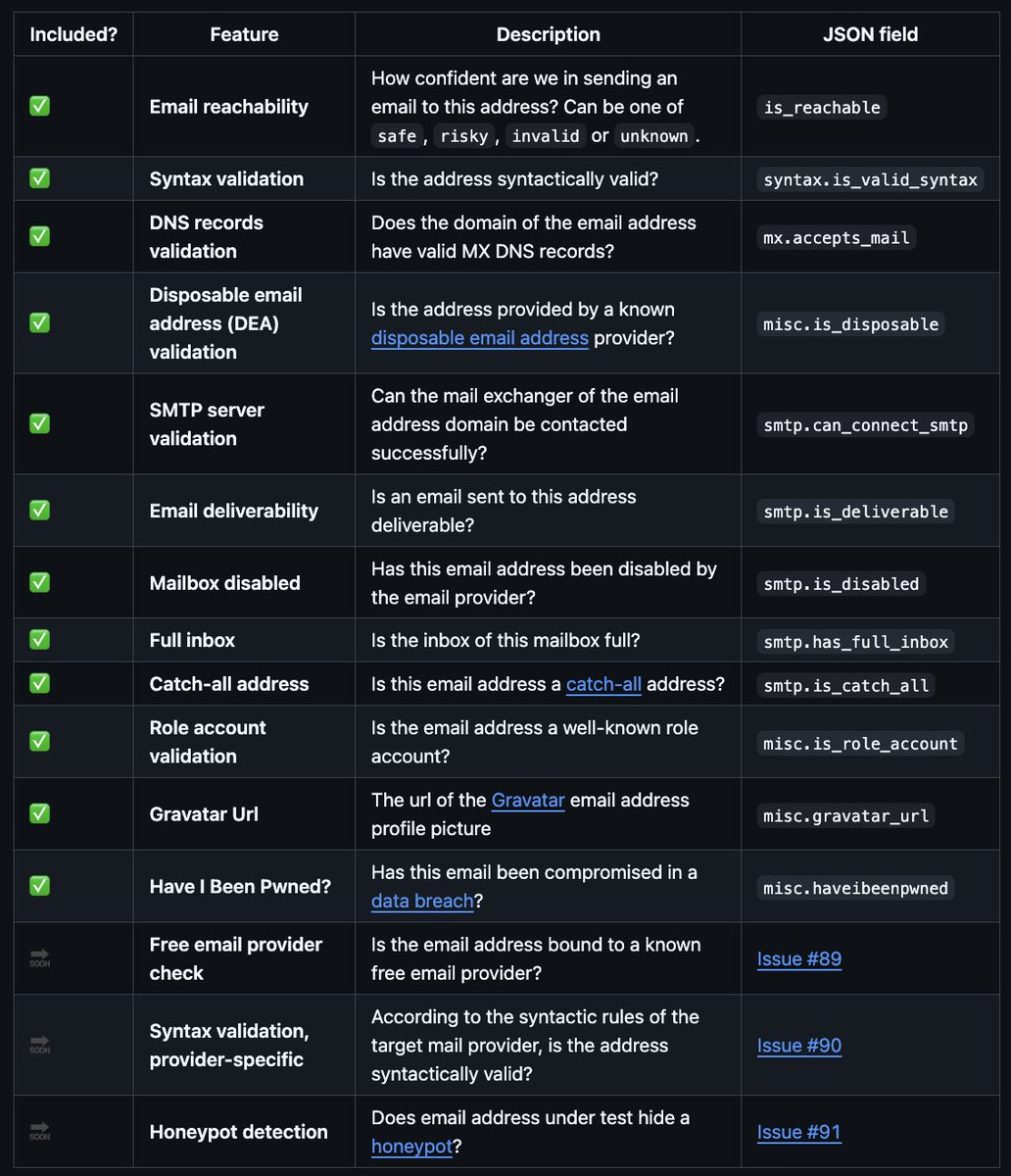 bearstech tweet media