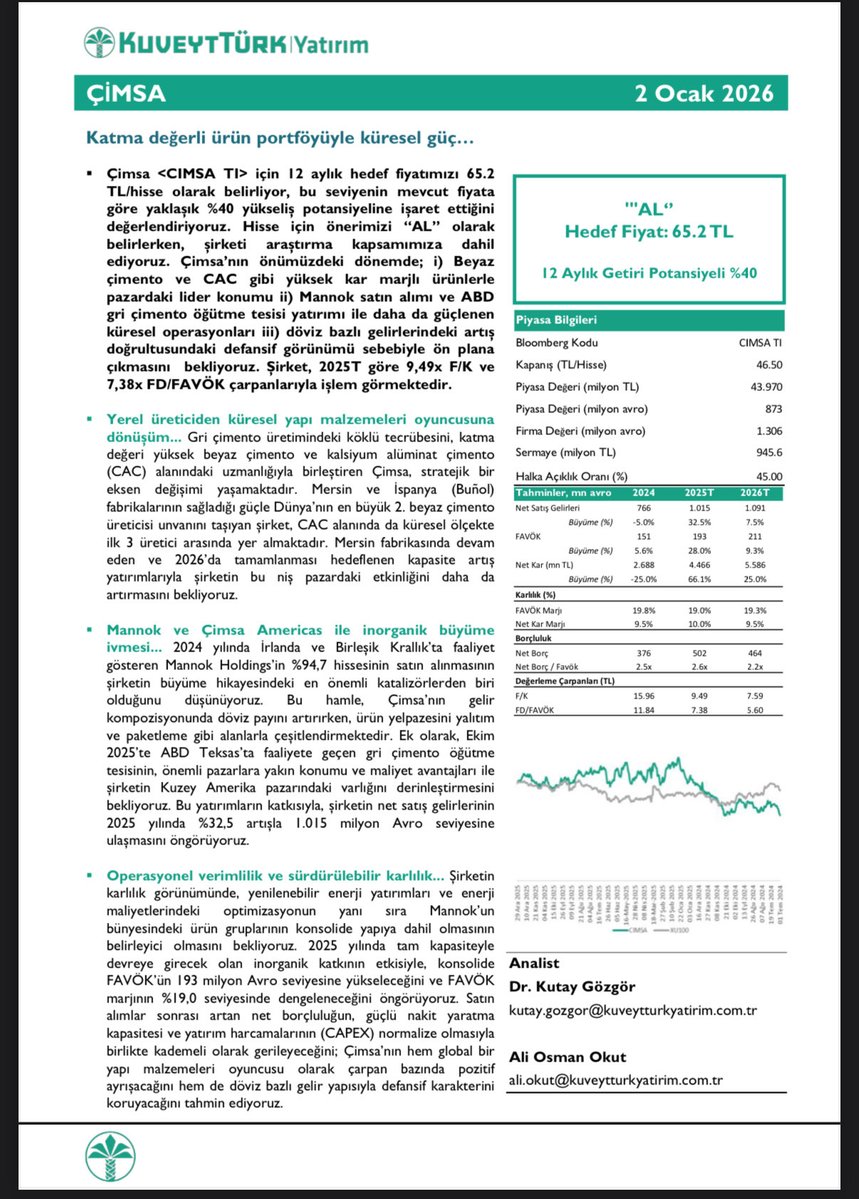 🎯 KuveytTürk Yatırım, Çimsa için tavsiyesini 65,2 TL hedef fiyat ile "al" olarak başlattı. #cımsa