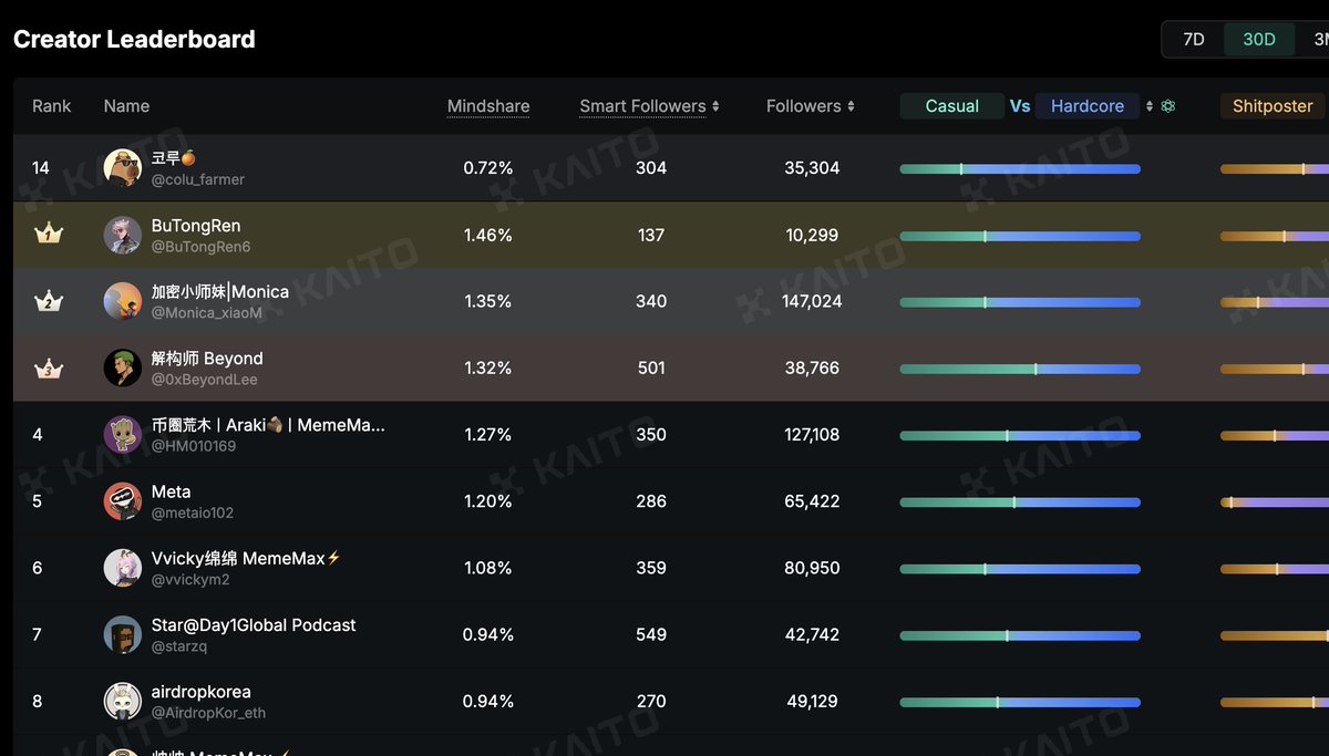 해외카지노⩤ ＫＲ.ＦＯＭＯ.ＩＯ ⩥StakeAddress.ucx